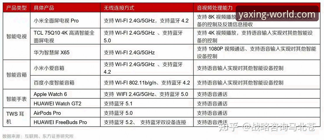 亚星平台怎么样 5个关键维度解析亚星平台怎么样:从版本迭代到入口获取的完整指南